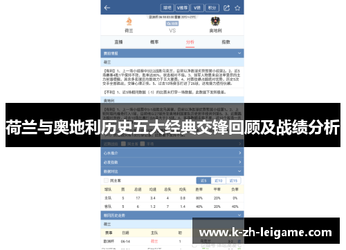 荷兰与奥地利历史五大经典交锋回顾及战绩分析 荷兰与奥地利历史五大经典交锋回顾及战绩分析