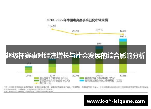 超级杯赛事对经济增长与社会发展的综合影响分析 超级杯赛事对经济增长与社会发展的综合影响分析