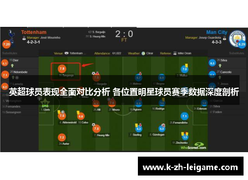 英超球员表现全面对比分析 各位置明星球员赛季数据深度剖析 英超球员表现全面对比分析 各位置明星球员赛季数据深度剖析